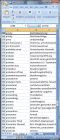 wordlist database economics english german