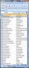 database wordlist german portuguese brazilian